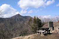 �x�m���䂩���x�R�B