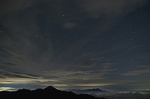 �b���x�Ɣ����x���̐���B